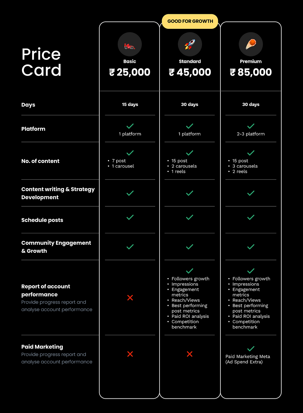 Website rate card - boot design studio.png