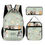 Thumbnail: Custom Kitty Kids Bag Set