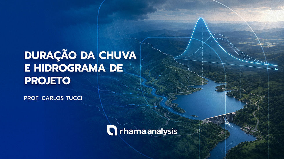 Duração da chuva e hidrograma de projeto