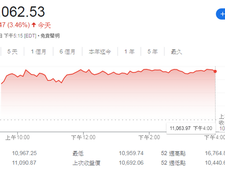 易金看未來,美股十月與1017-1021趨勢易經研究