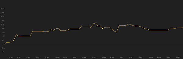 Darwinex prtscreen.png