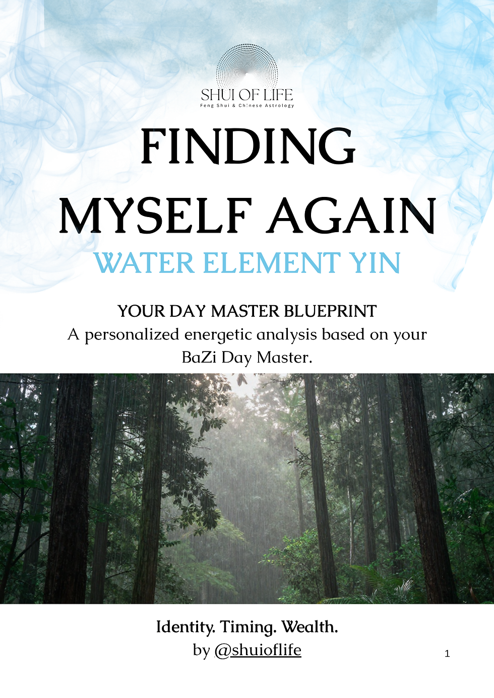 Thumbnail: FINDING MYSELF AGAIN