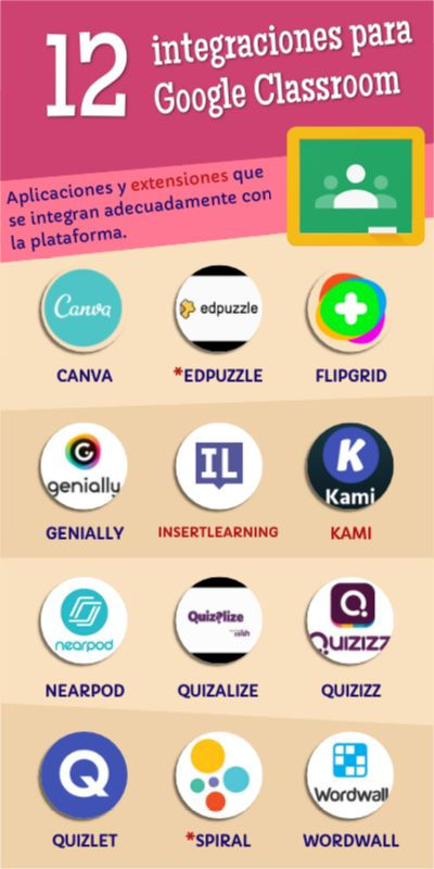 Apps para estudiantes