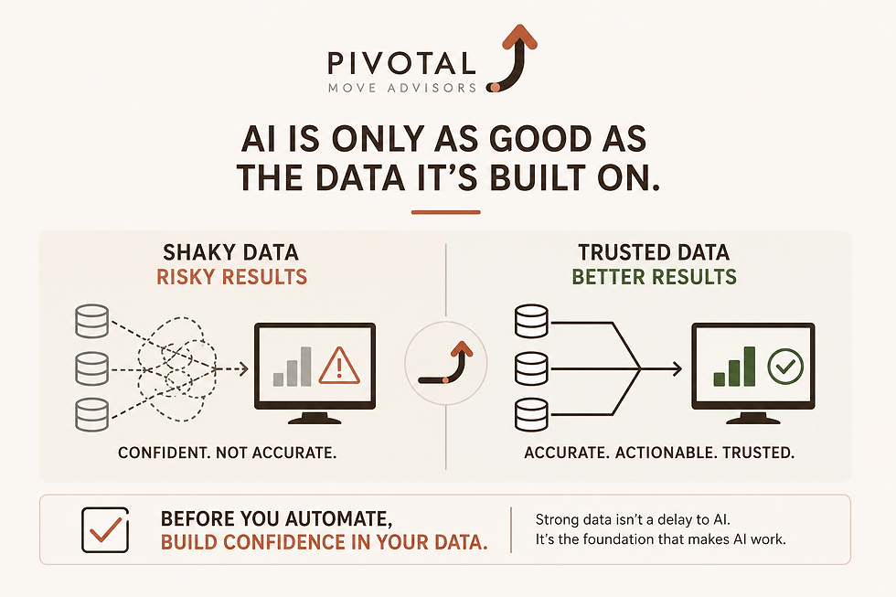 Trust Your Data Before You Trust Your AI