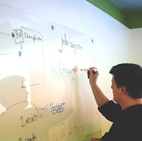 Brand Strategy