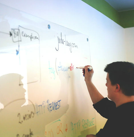 Marketing Consultancy. Brand Strategy
