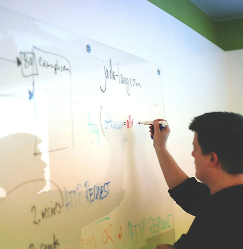 Brand Strategy