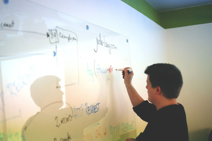 business process, purchase order process, organizational development, approval process, SharePoint, ERP system