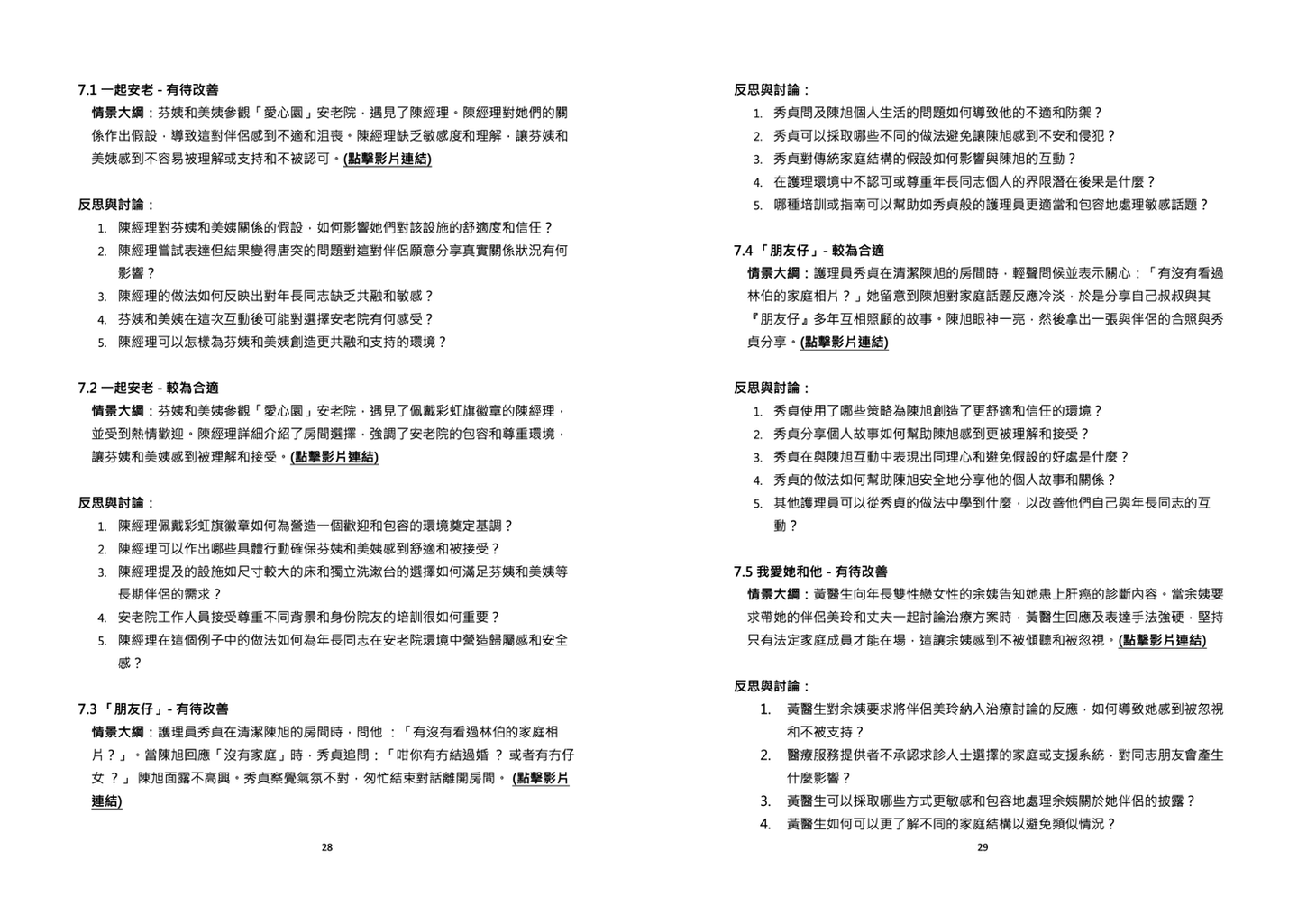 第五部分:影片系列
7.1 一起安老 - 有待改善
7.2 一起安老 - 較為合適
7.3 「朋友仔」- 有待改善
7.4 「朋友仔」- 較為合適
7.5 我愛她和他 - 有待改善