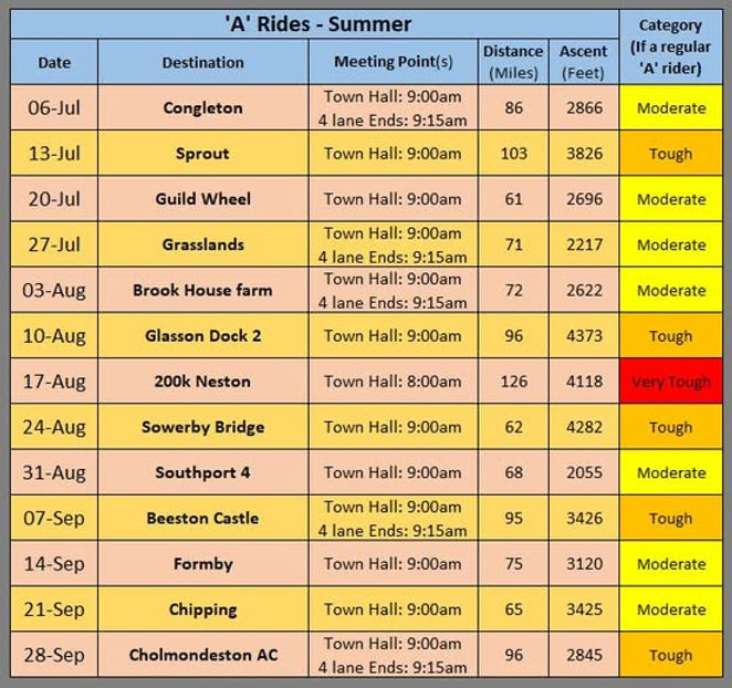 Rides Summer 25.jpg
