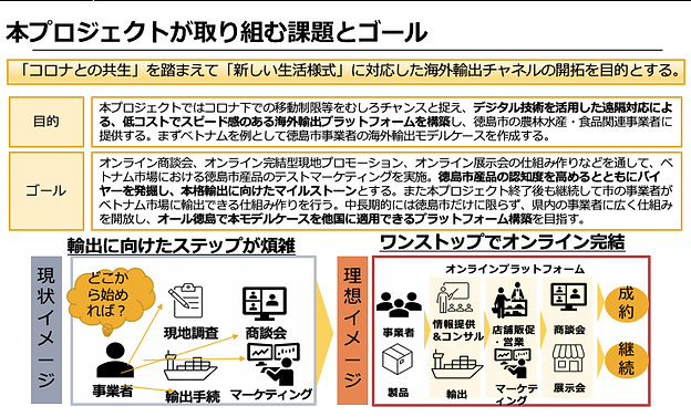 スクリーンショット 2021-09-15 13.28.08.png