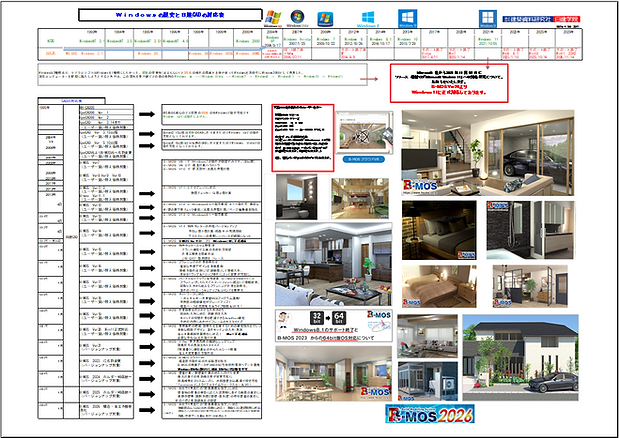 日建CAD歴史.png