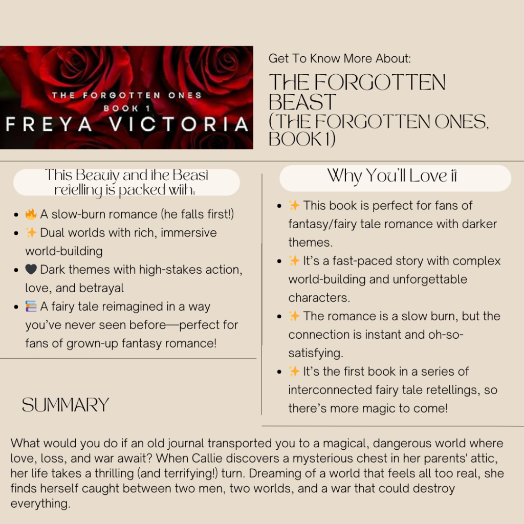 Book promo for "The Forgotten Beast" by Freya Victoria. Describes a fantasy romance with dark themes, dual worlds, and a fairy tale twist.