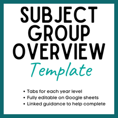 MYP subject group overview