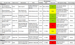 Table Parser Example