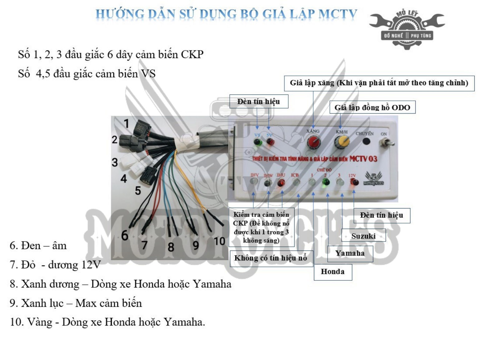 Thiết bị giả lập cảm biến Motorcycles TV