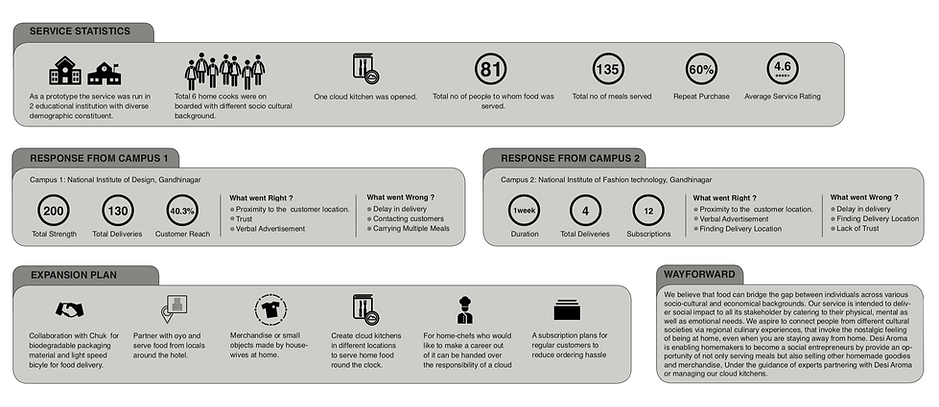 Screenshot 2020-07-18 at 4.26.44 PM.png