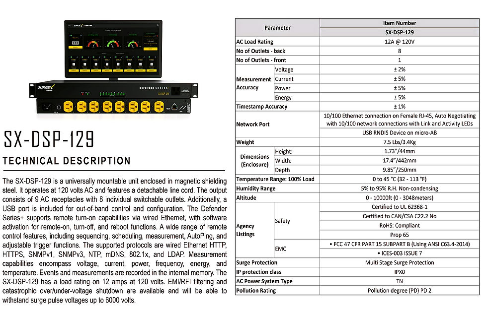 Thumbnail: SurgeX SX-DSP-129 Defender Series Power Management Unit With Magnetic Shielding