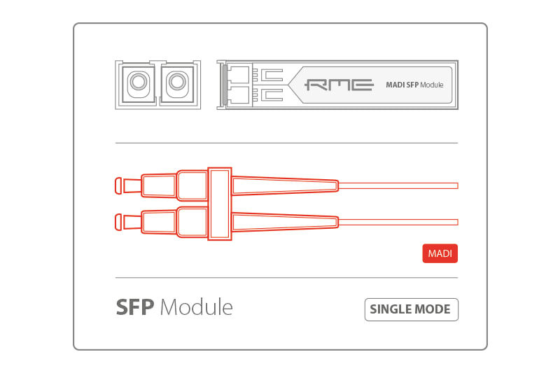 RME SFP Module Single Mode
