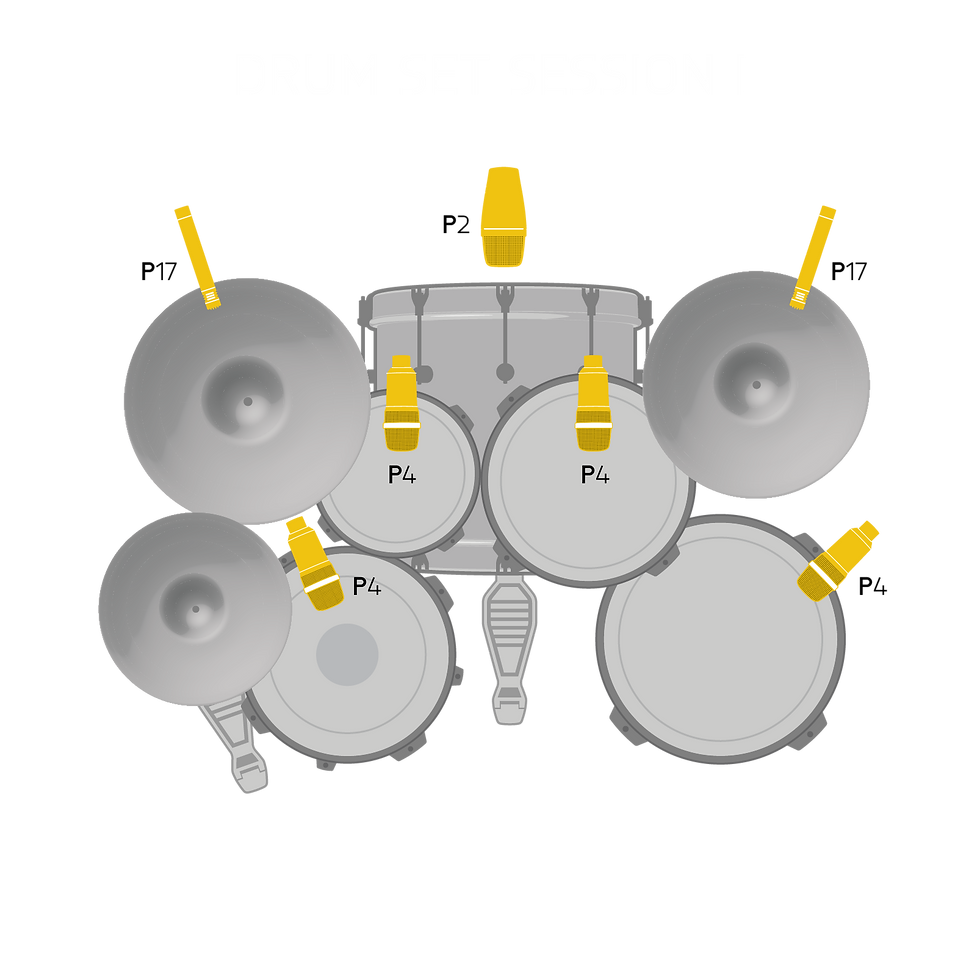 Thumbnail: AKG Drum Set Session 1 Drum Microphone Set