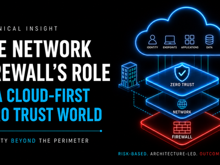 An image visualising a blog post for "The Network Firewall’s Role in a Cloud-First Zero Trust World".