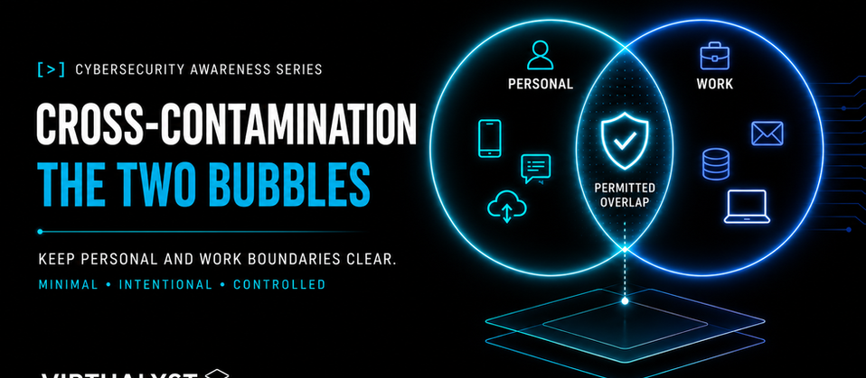 An image visualising a cybersecurity awareness blog post on the topic of “Cross-contamination,” showing the risks of blurred boundaries between personal and work digital spaces.
