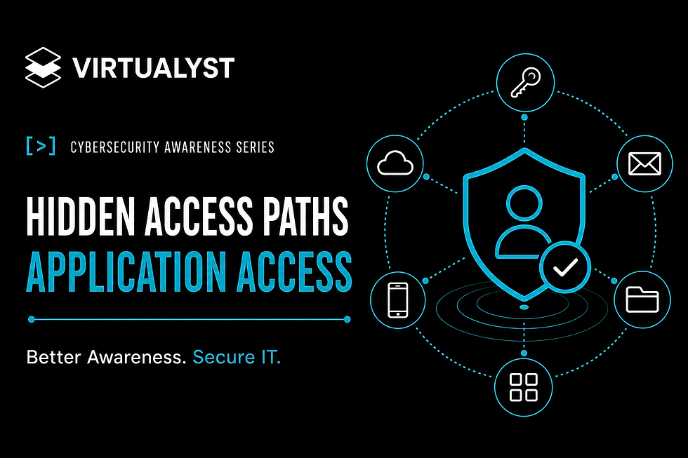 A cybersecurity awareness graphic titled “Hidden Access Paths: Application Access”, featuring a security shield with a user and checkmark icon, surrounded by connected technology icons representing cloud, key, email, mobile devices, folders, and applications.