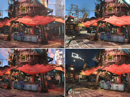 How I take Fallout 4 screenshots for painting reference