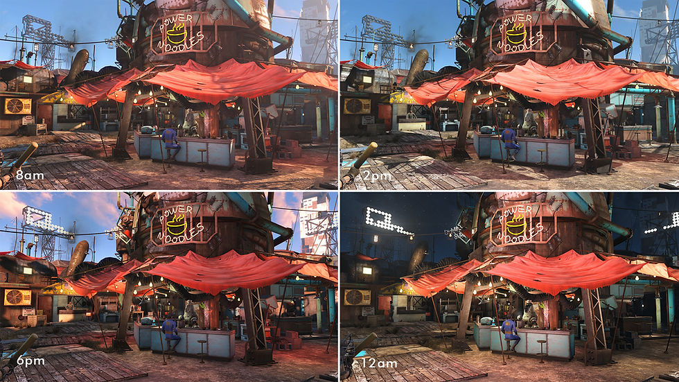 scenes at different times of the day