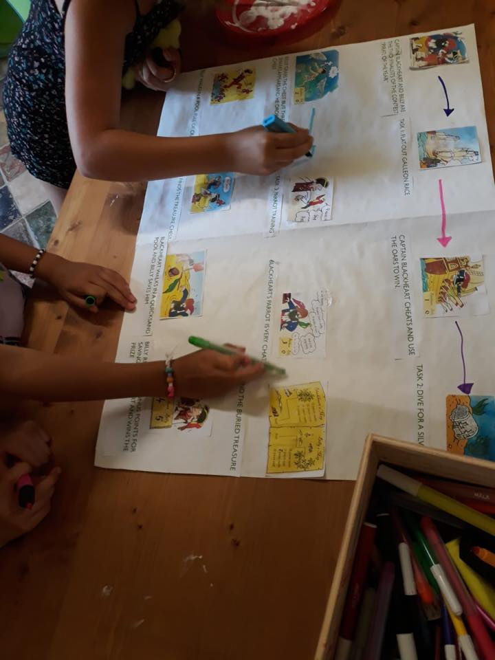 13. Storytelling activity 2