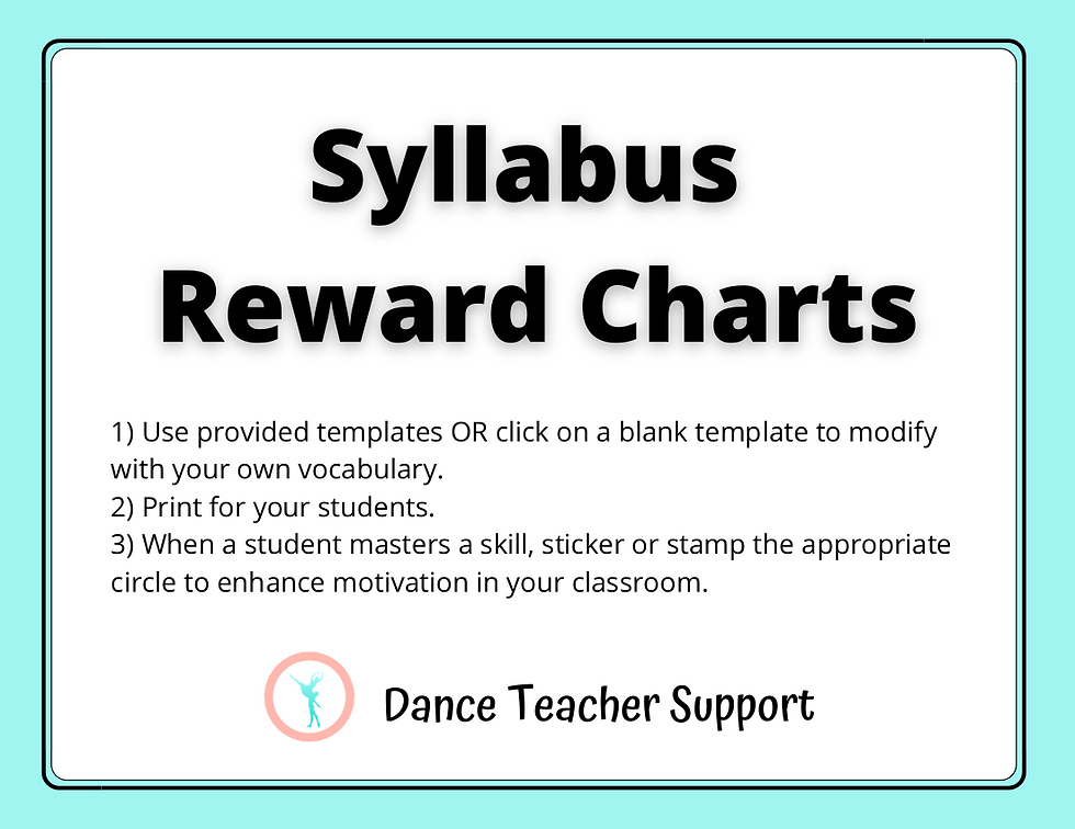 Instruction page for the modifiable syllabus reward charts.