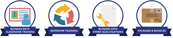 Showing different types of leaning available to produce a blended learning experience
