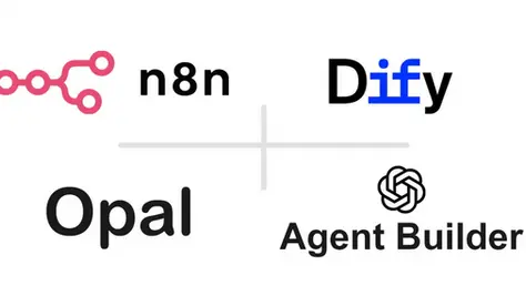 AIワークフローツール4選