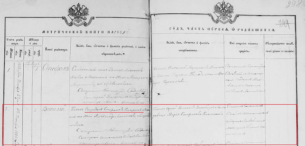 Запис у метричній книзі про народження прапрадіда Каптана Василя Спиридоновича, батько – Каптан Спиридон Стефанович (ДАСО, ф. 1195, оп. 1, спр. 29, стр. 298)