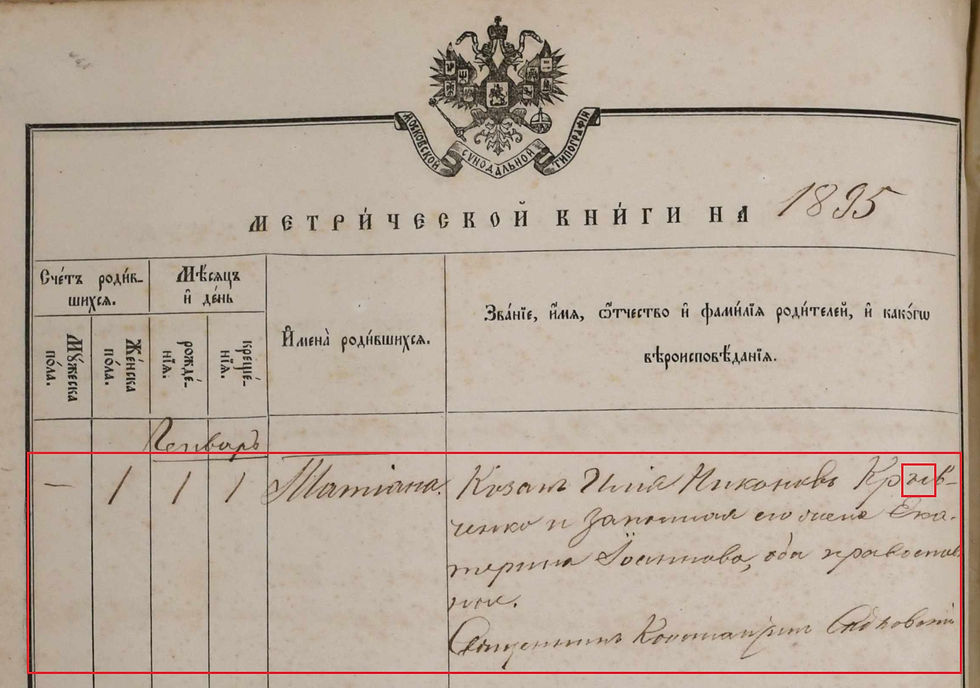 Запис в метричній книзі про народження КрИвченко Тетяни Іллівни (ДАПО, ф. 1011, оп. 4, спр. 35, ст. 77)