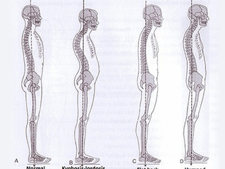 Are you symmetrical? :/