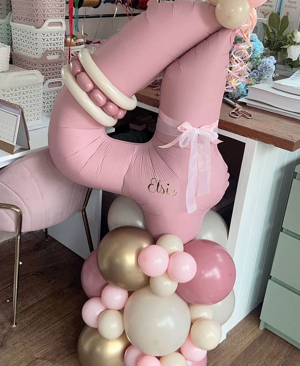 Thumbnail: Single Number Balloon Stack