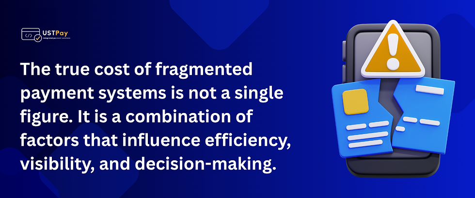 The true cost of fragmented payment systems is not a single figure. It is a combination of factors that influence efficiency, visibility, and decision-making.
