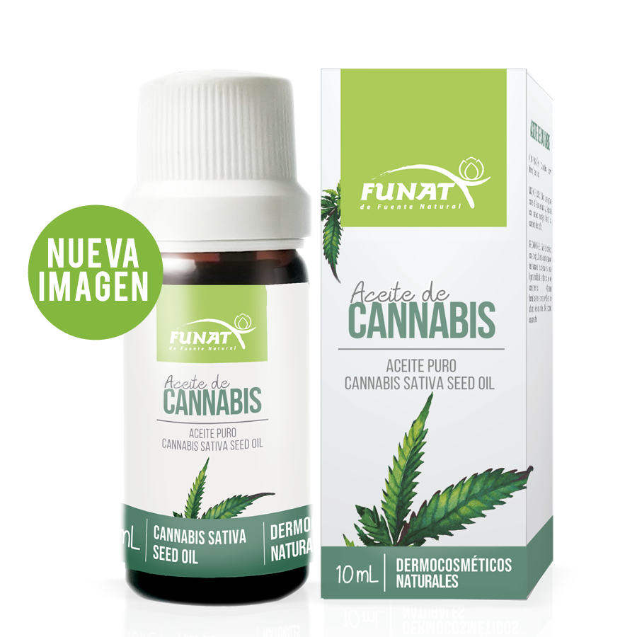Aceite de cannabis