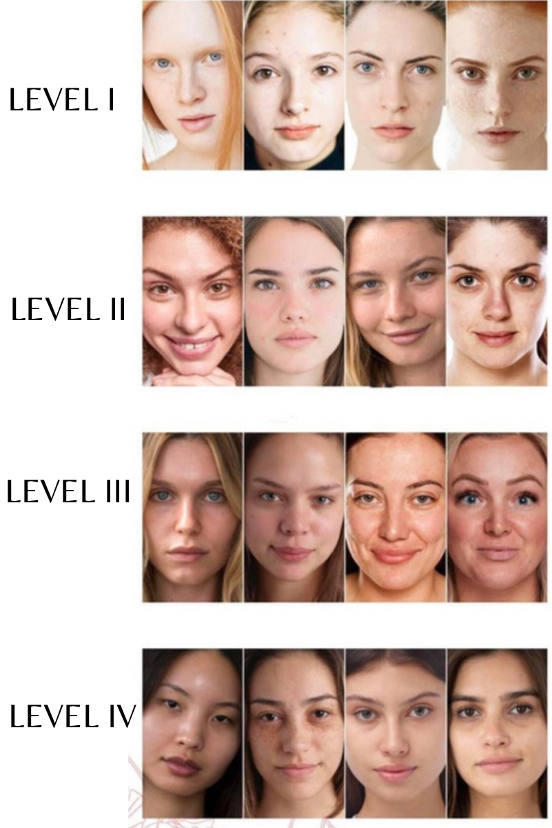 Seint beauty color match guide and quiz