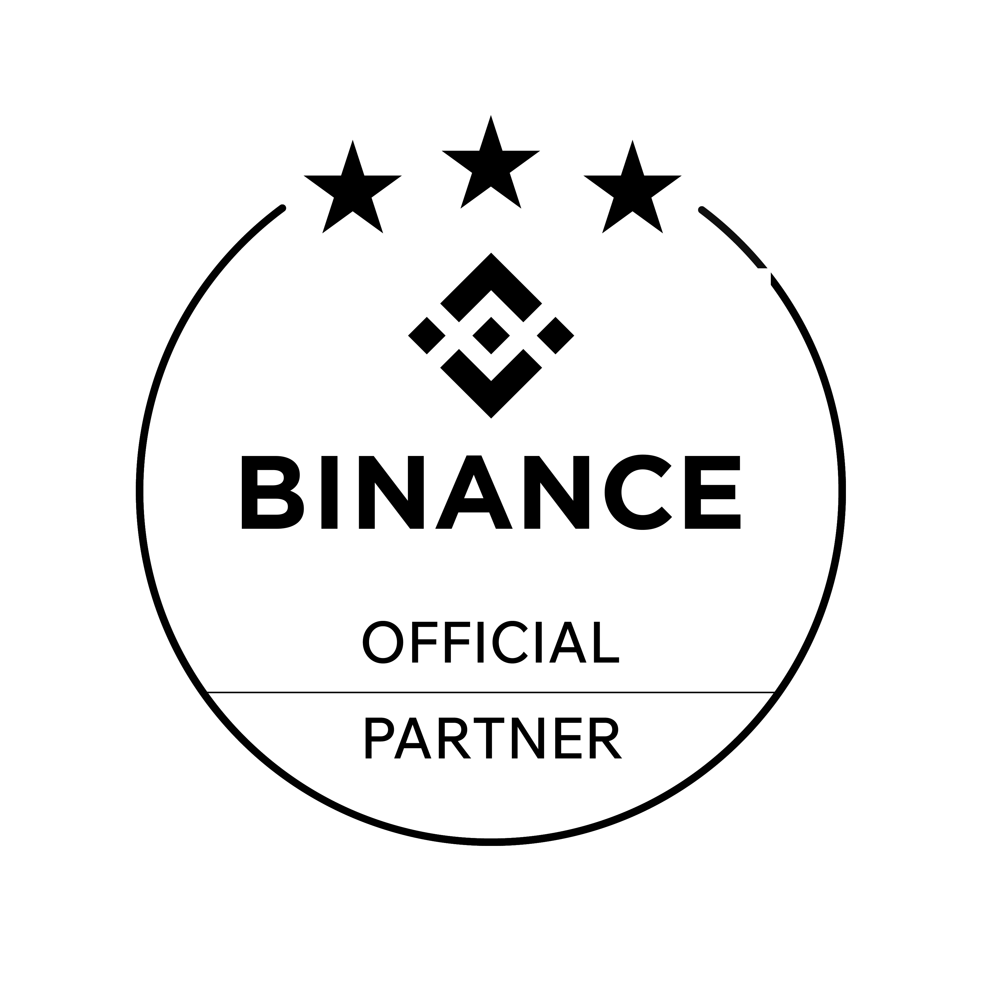 Formatnull Hyperliquid Partnership
