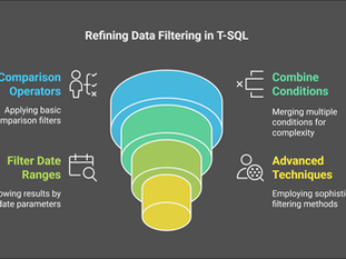 Filter Data with T-SQL WHERE Clause