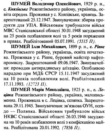 реабілітовані ріпне княз лецівка.jpg