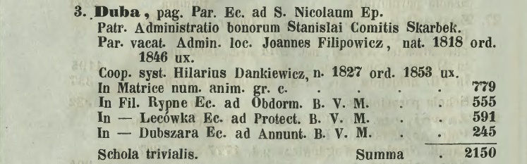Шематизм 1856
