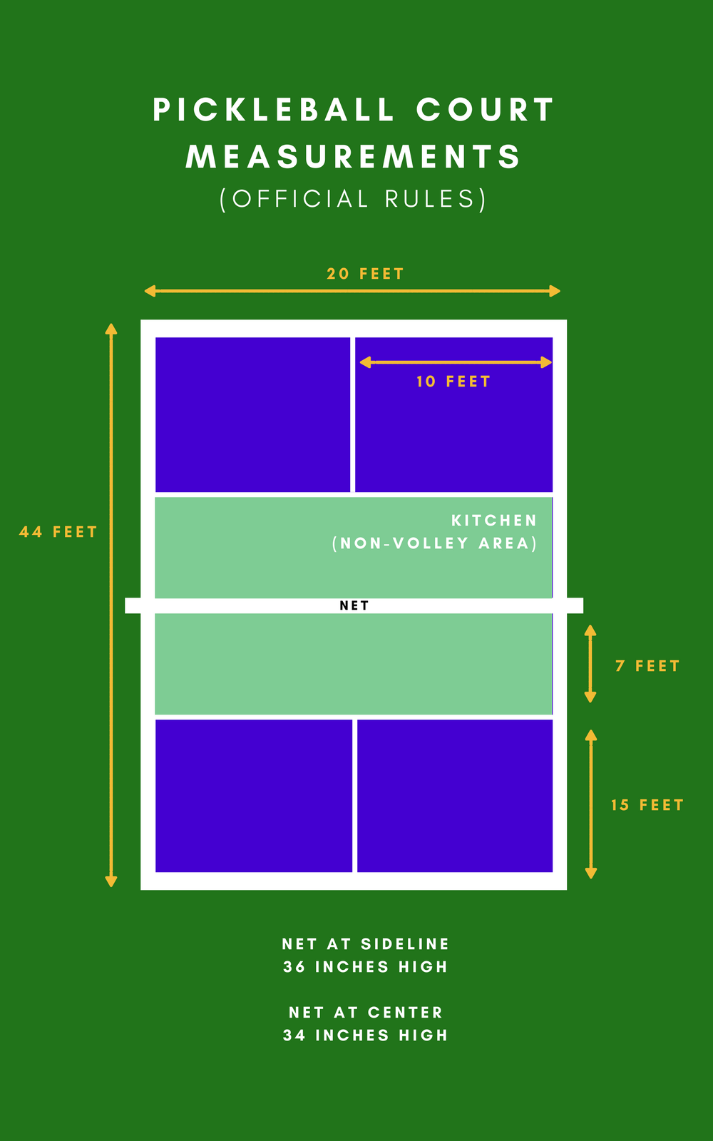 Pickelball_Court_Diagram.webp