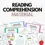 Thumbnail: MRR/PLR Education Resources