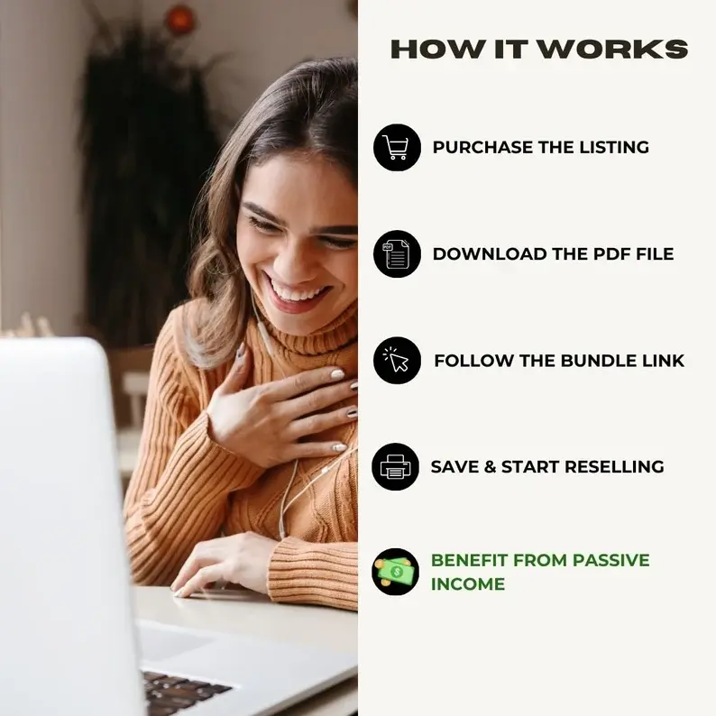 Thumbnail: 13-IN-1 AI/ChatGPT Guide Bundle