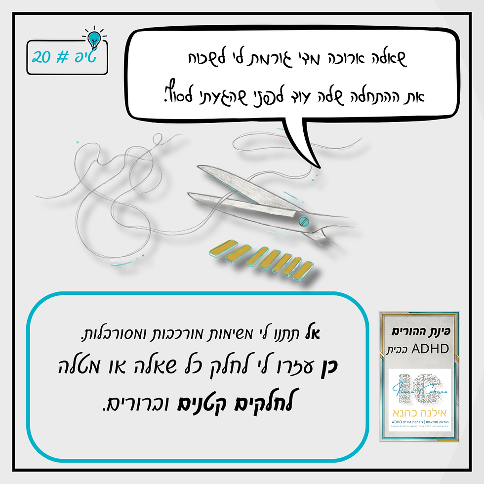 איור של משימה מחולקת לשלבים הממחיש יישום של אסטרטגיות למידה – אילנה כהנא.