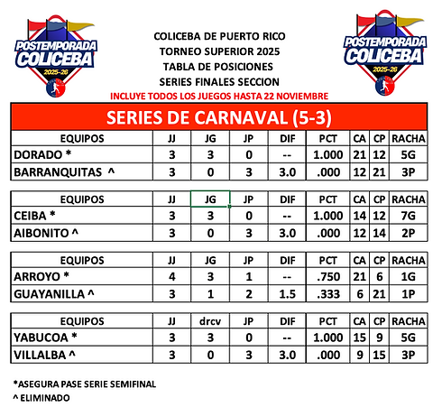 Screenshot 2025-11-22 at 10.31.45 PM.png