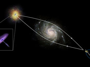 What lurks in the Shadows: The Mysteries of Dark Matter and Dark Energy